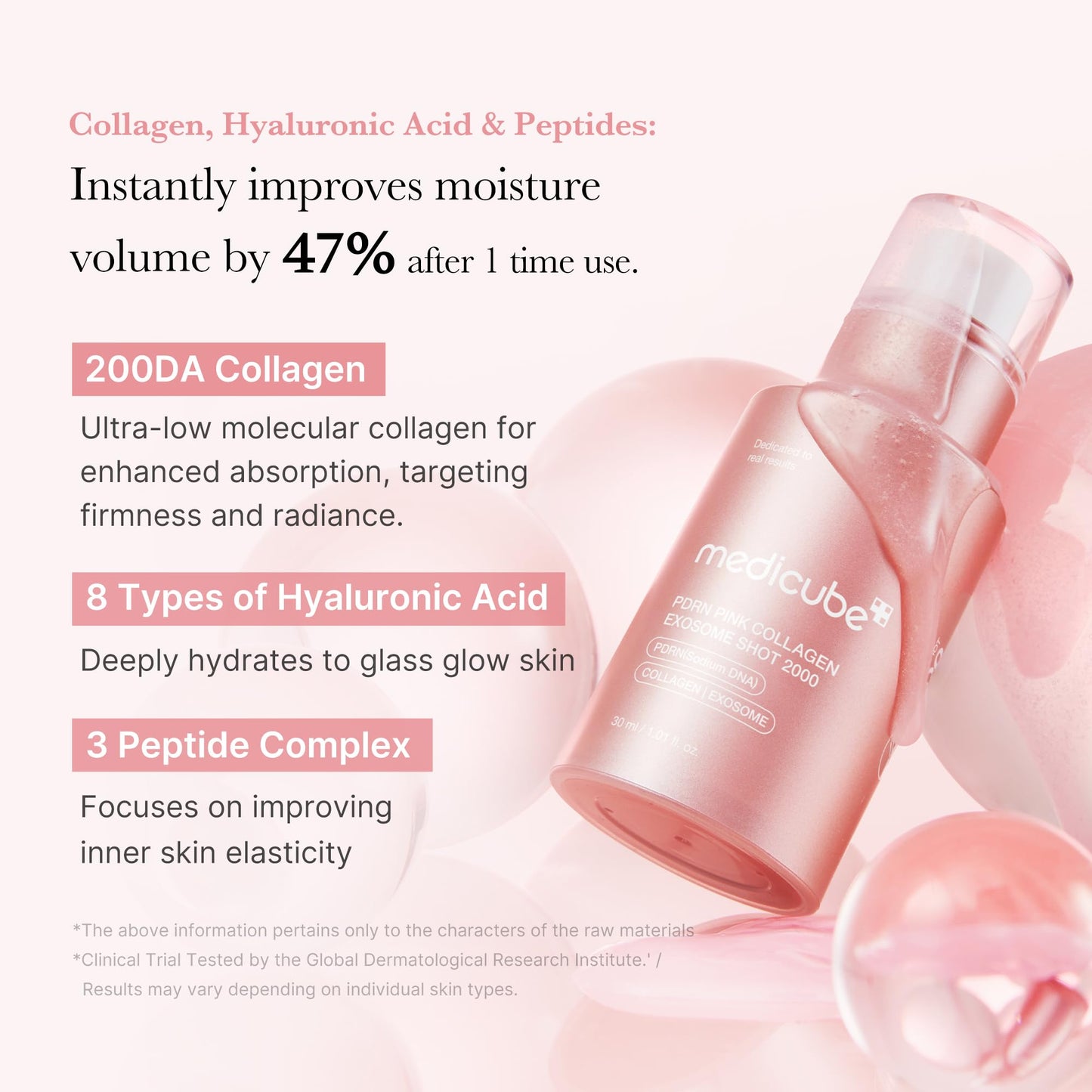 medicube Zero Exosome Shot 7,500 PPM Spicule Facial Serum | Liquid Skin Booster Serum | Exosome, AHA+BHA+PHA | Pore Care, Dead Skin Cells, Skin Texture | Korean Skin Care 1.01 fl.oz