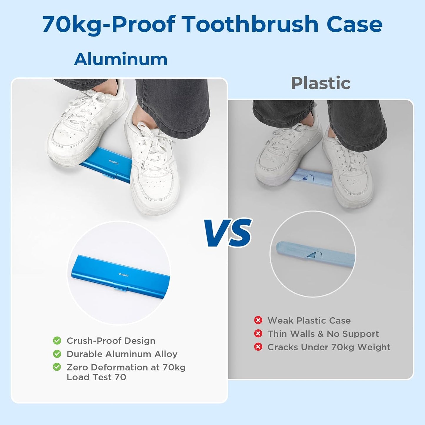 Wider Aluminum Toothbrush Travel Case, Portable Travel Toothbrush Holder, Durable Manual Toothbrush Box Container for Traveling, Bathroom, Camping, Business Trip, Blue