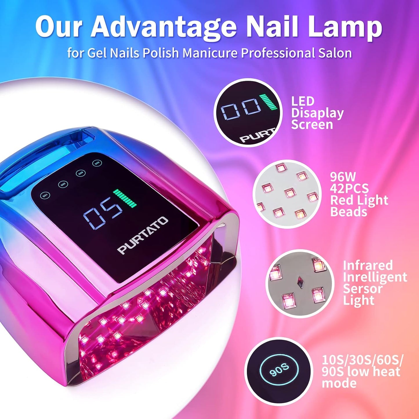 Professional Rechargeable 96W UV LED Portable Cordless UV Light for Nail Lamp Machine with Removable Stainless Steel Bottom,4 Timer Setting and Smart Sensor Nail Dryer (Blue&Purple)