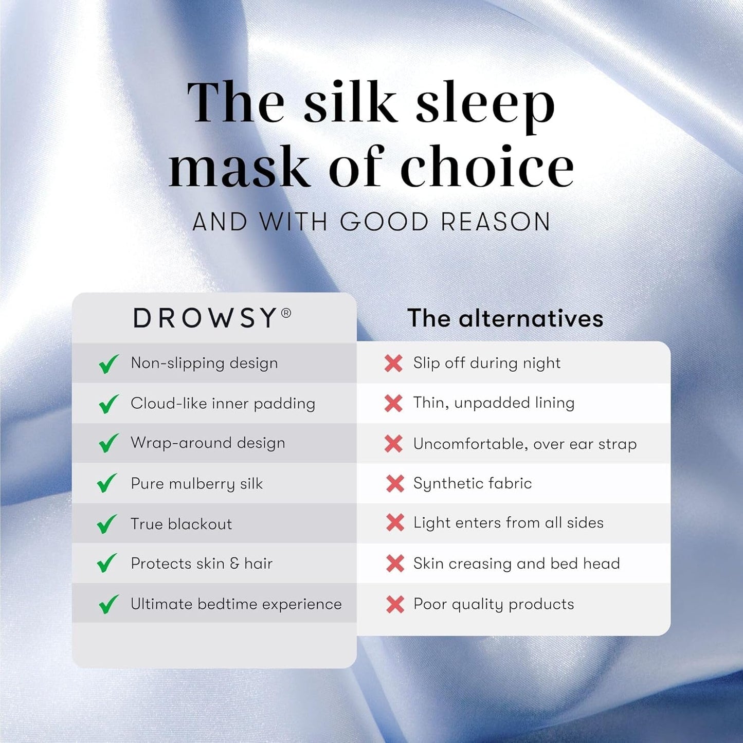 DROWSY Silk Sleep Mask. Face-Hugging, Padded Silk Cocoon for Luxury Sleep in Total Darkness. (Blue Belle)
