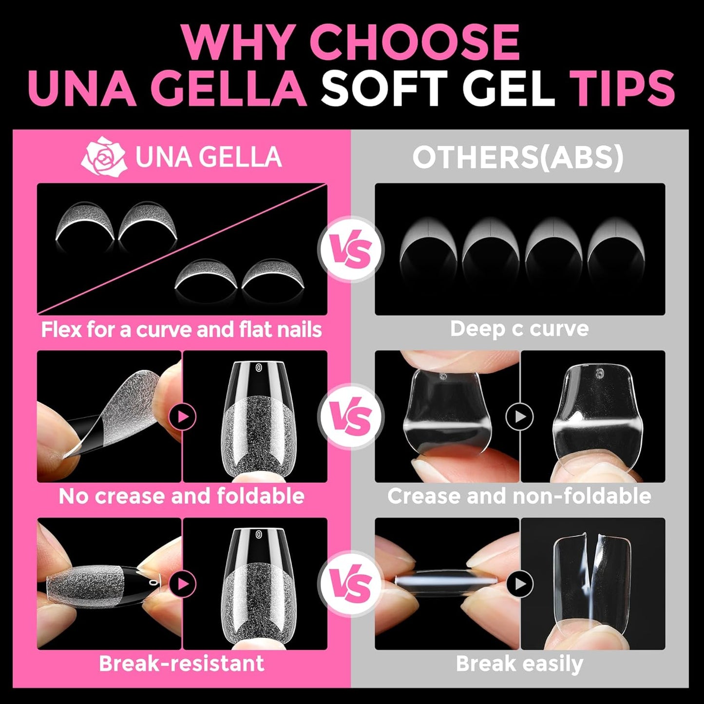 UNA GELLA Short Coffin Nail Tips: 216pcs Short Coffin Press on Nails Pre-shape Gel Nail Tips for Full Cover Acrylic Nails False Nails For Nail Extension Home DIY Salon 12 Sizes Gelly Tips