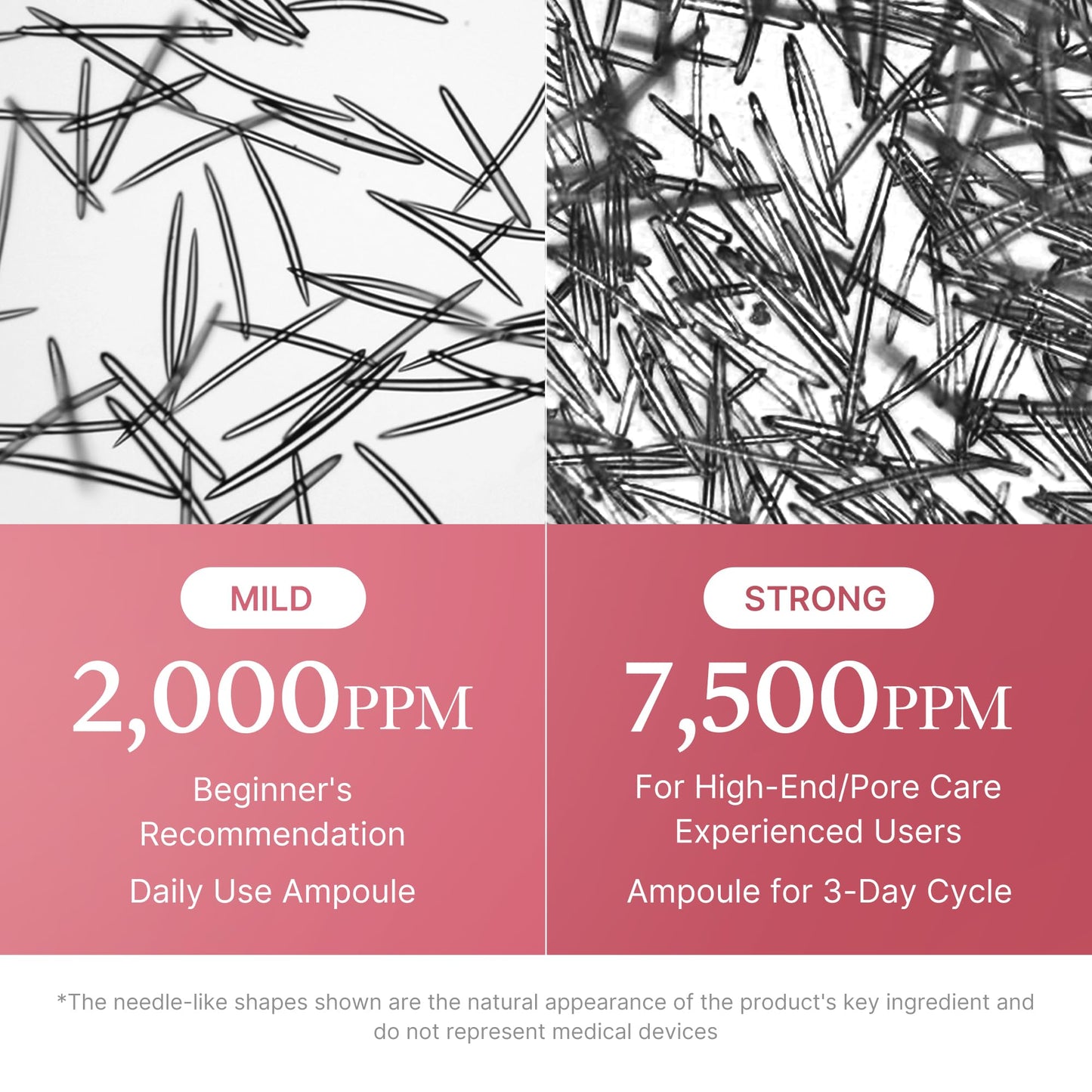 medicube Zero Exosome Shot 7,500 PPM Spicule Facial Serum | Liquid Skin Booster Serum | Exosome, AHA+BHA+PHA | Pore Care, Dead Skin Cells, Skin Texture | Korean Skin Care 1.01 fl.oz