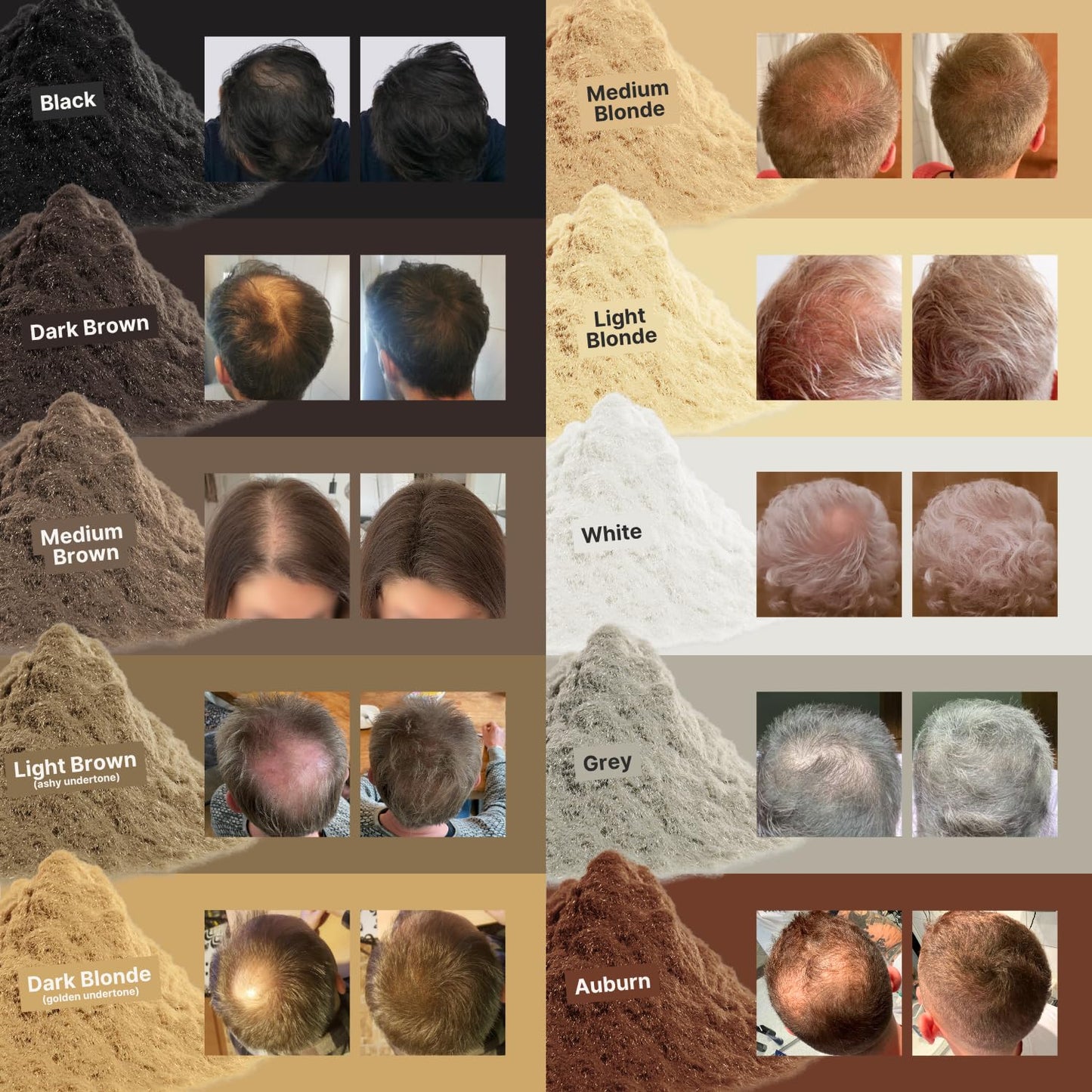 IMPERIO Hair Building Fibers for Thinning Hair - 26g Premium Hair Fibers for Women & Men in Hairdresser Quality - Hair thickening in less than 20 seconds (Gray)