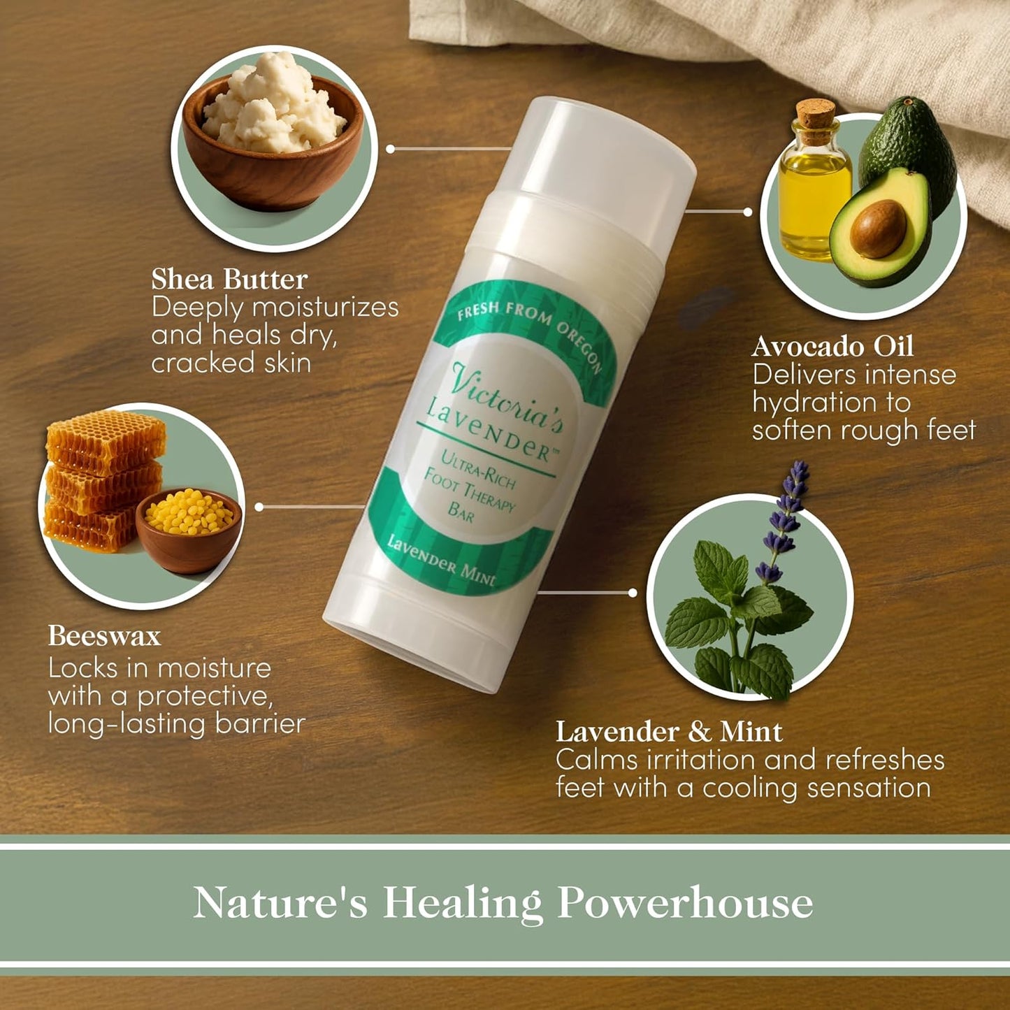 Victoria's Lavender Heel Balm Stick – Ultra-Rich Foot Therapy Balm for Dry, Cracked Feet – Softener for Cracked & Rough Skin – Dry Heels Treatment for Men and Women – Made in USA - Lavender Mint 2.5oz