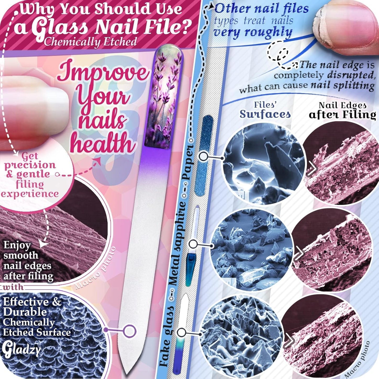 GLADZY Genuine Czech Glass Nail File Set - Callus Remover Foot Rasp, Cuticle Pusher Manicure Stick, Double Sided Etched Different Grit Surface, Professional Nail Care Tool, Made in EU