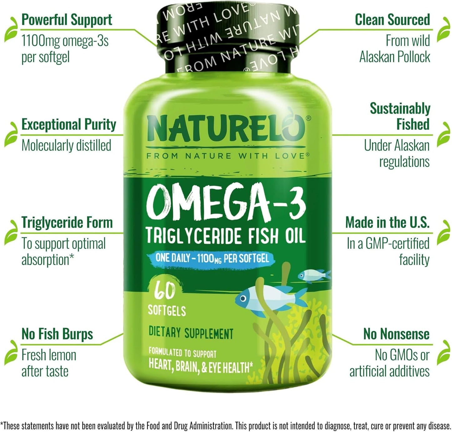 NATURELO Burpless Omega 3 Fish Oil Supplement - 1100mg Triglyceride Omega-3, EPA + DHA, Liquid Fish Oil for Heart, Eye, Brain, Joint Health - 60 Softgels, 2 Months Supply