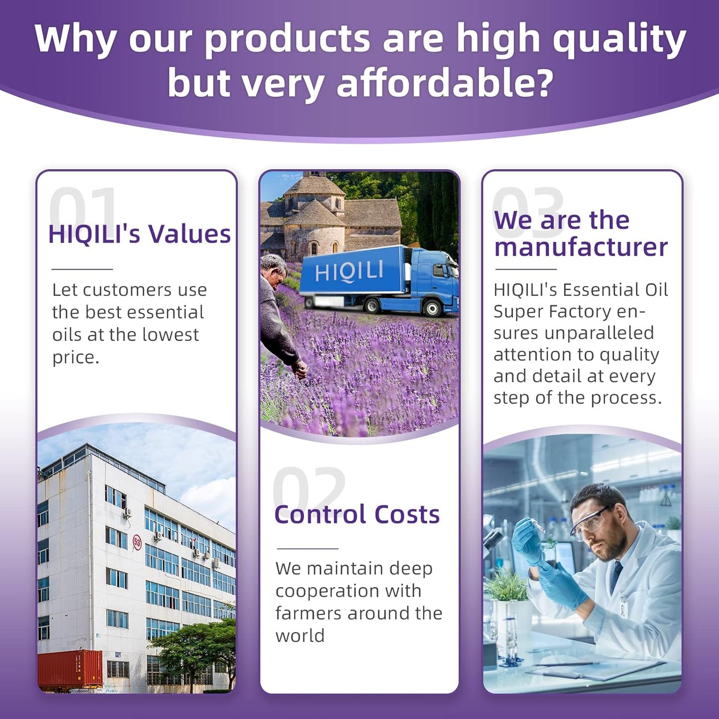 HIQILI 32 Fl Oz Lavender Essential Oil Pure, for Aromatherapy Diffuser, Hair, Includes Premium Quality Glass Dropper-32 Ounces