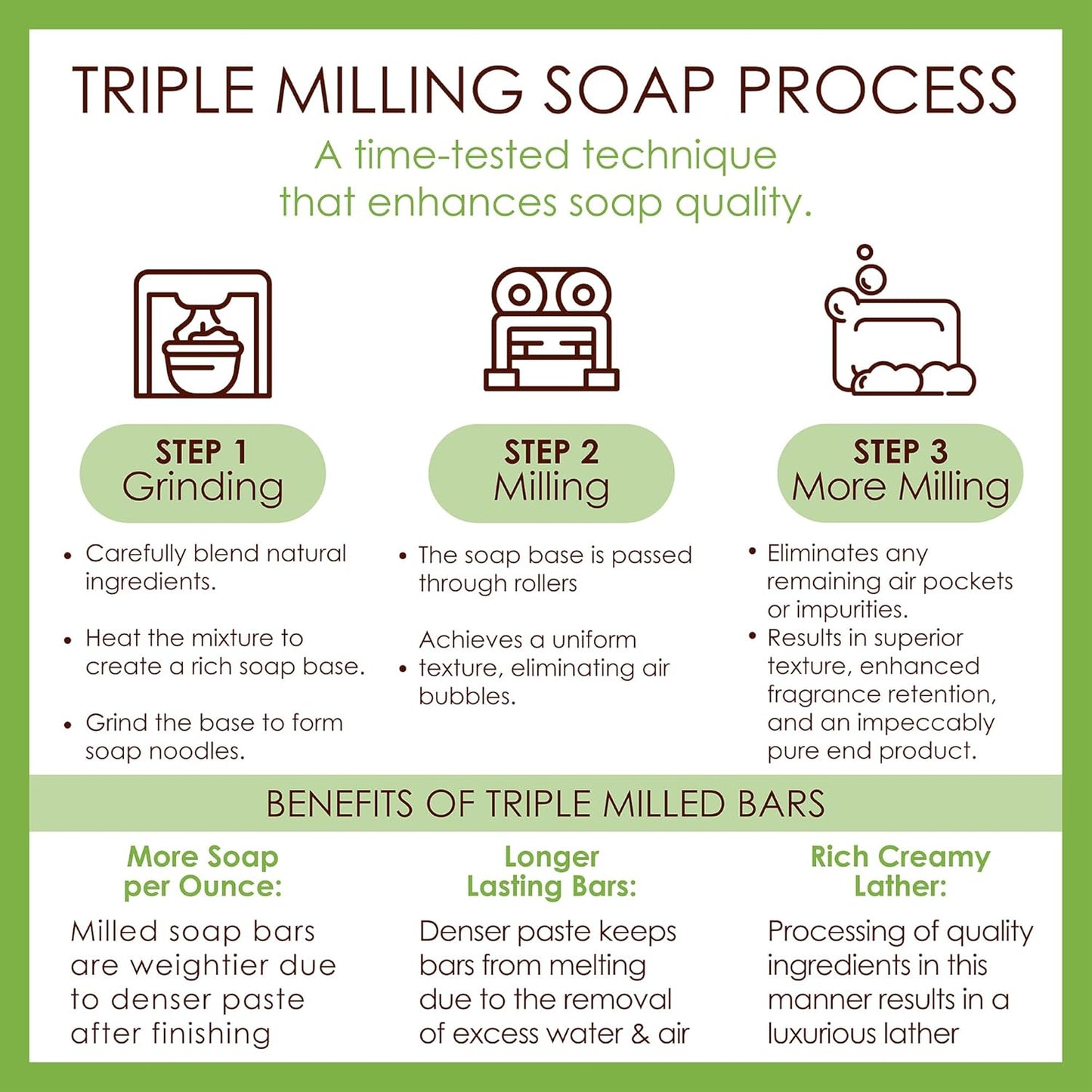 BELA Oatmeal Soap with Milk and Bran 3.3 OZ, Pack of 6, Long Lasting French Triple Milled Bar Soap with Organic Shea Butter, Hand, Face and Body Wash Bars, Made in Australia