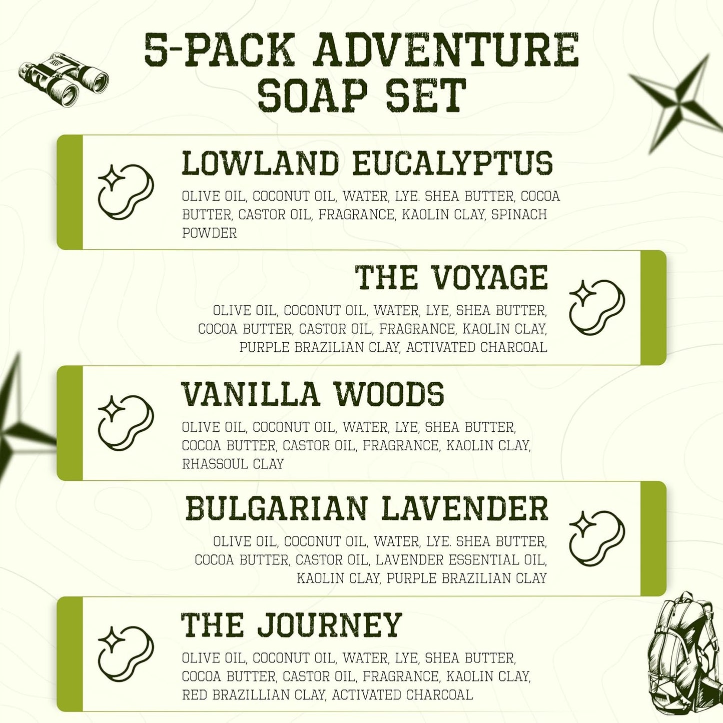 CompassSoap Natural Bar Soap for Women & Men | Skin-Friendly, Hand Made Soap Bar Gift Set | Best Exfoliating and Cleansing Bar Soap for Men & Women | 5 Oz. Variety Pack of 5