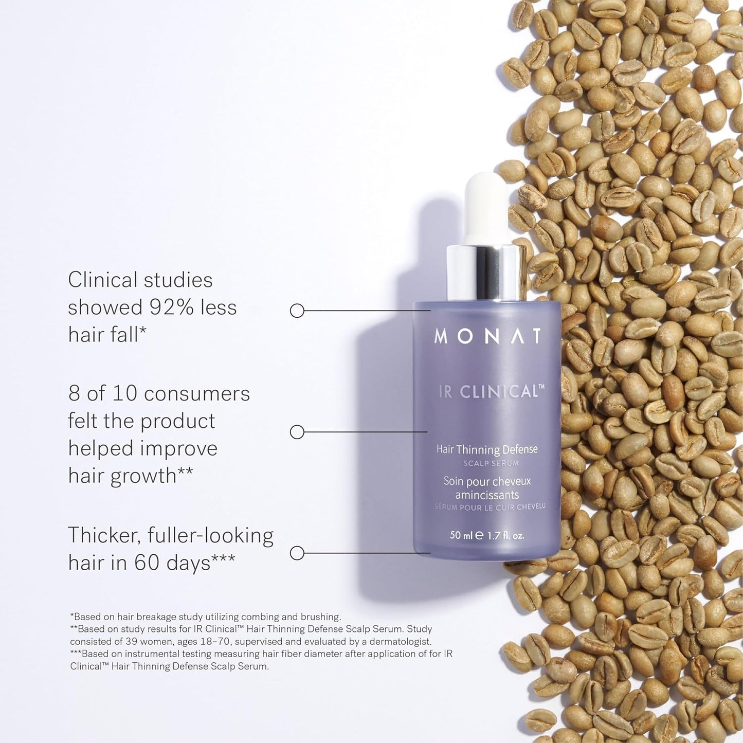 MONAT IR Clinical™ Hair Thinning Defense Serum – 3-Month Supply – Nourishes Scalp, Reduces Breakage, Boosts Hair Density, and Supports Thicker, Fuller-Looking Hair with Lightweight, Non-Greasy Formula