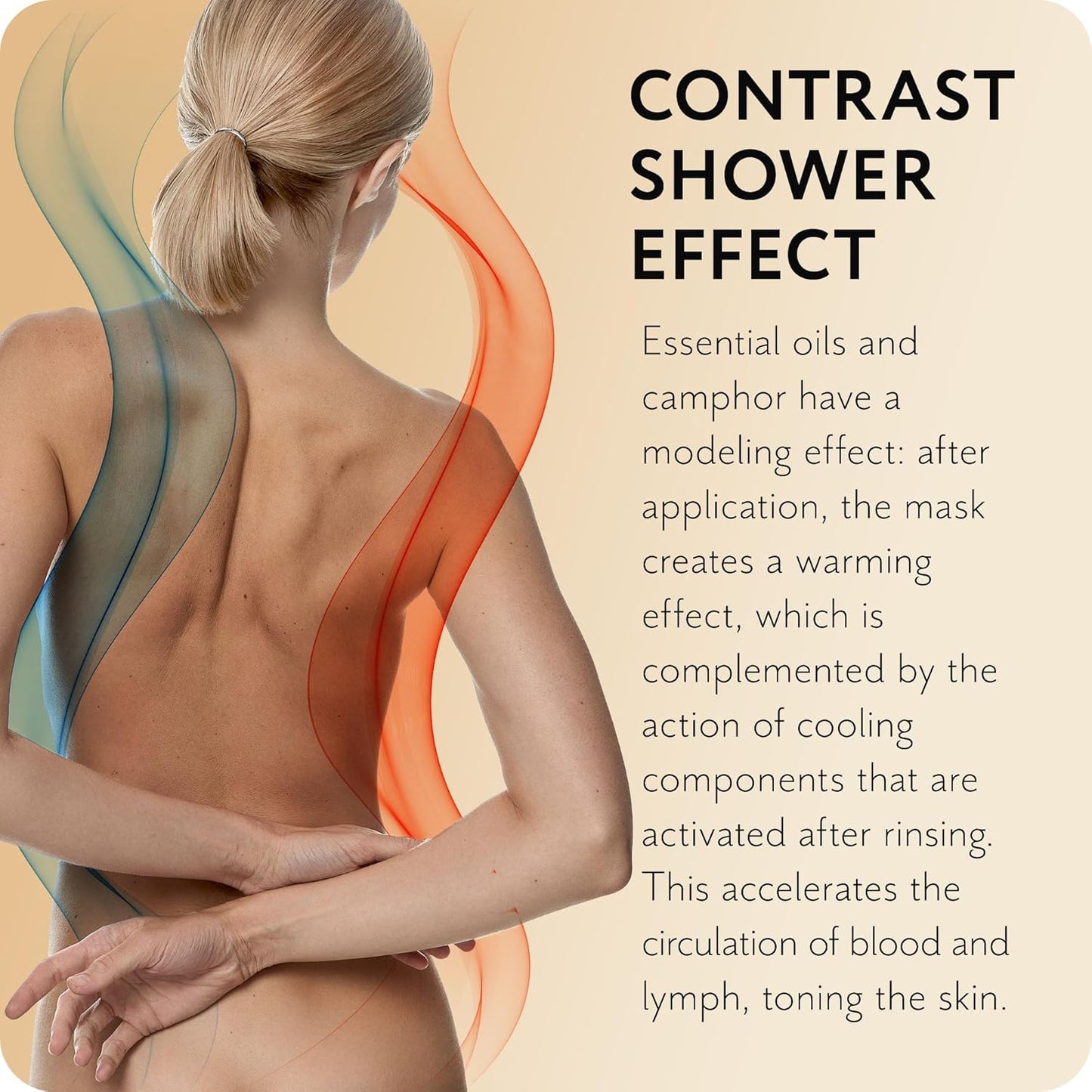 The Act Body Hot Wrap Mask - Firming and Hydrating Body Mask & Wrap for Thighs and Legs, Smooth Skin Effect with Warming & Cooling Sensation, Hot Cream, Self-Care Gift, 8.8 oz