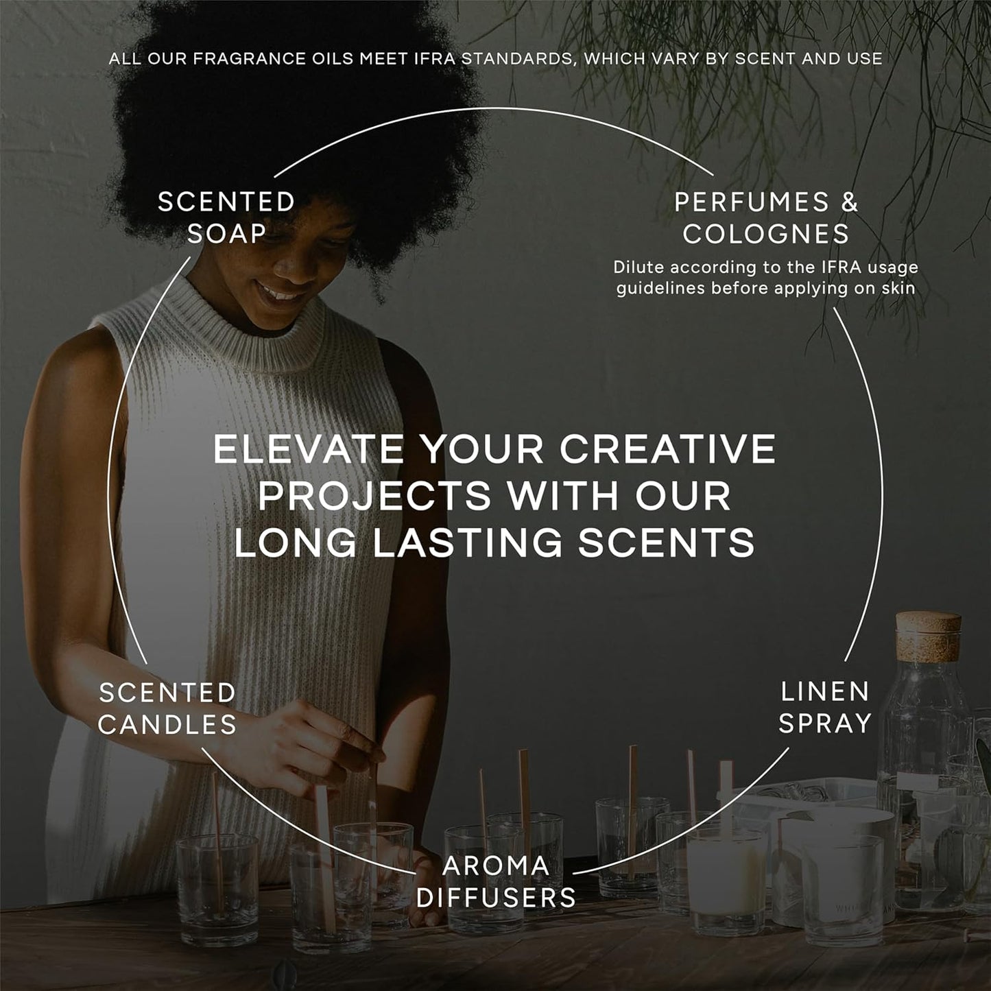 Eternal Essence Oils Date Night Set of 6 Premium Fragrance Oils - Includes PS I Love You, Amber Romance, Secret Crush, Chocolate Fondue, Strawberry Champagne, and Love Spell Scented Oils - 10ML