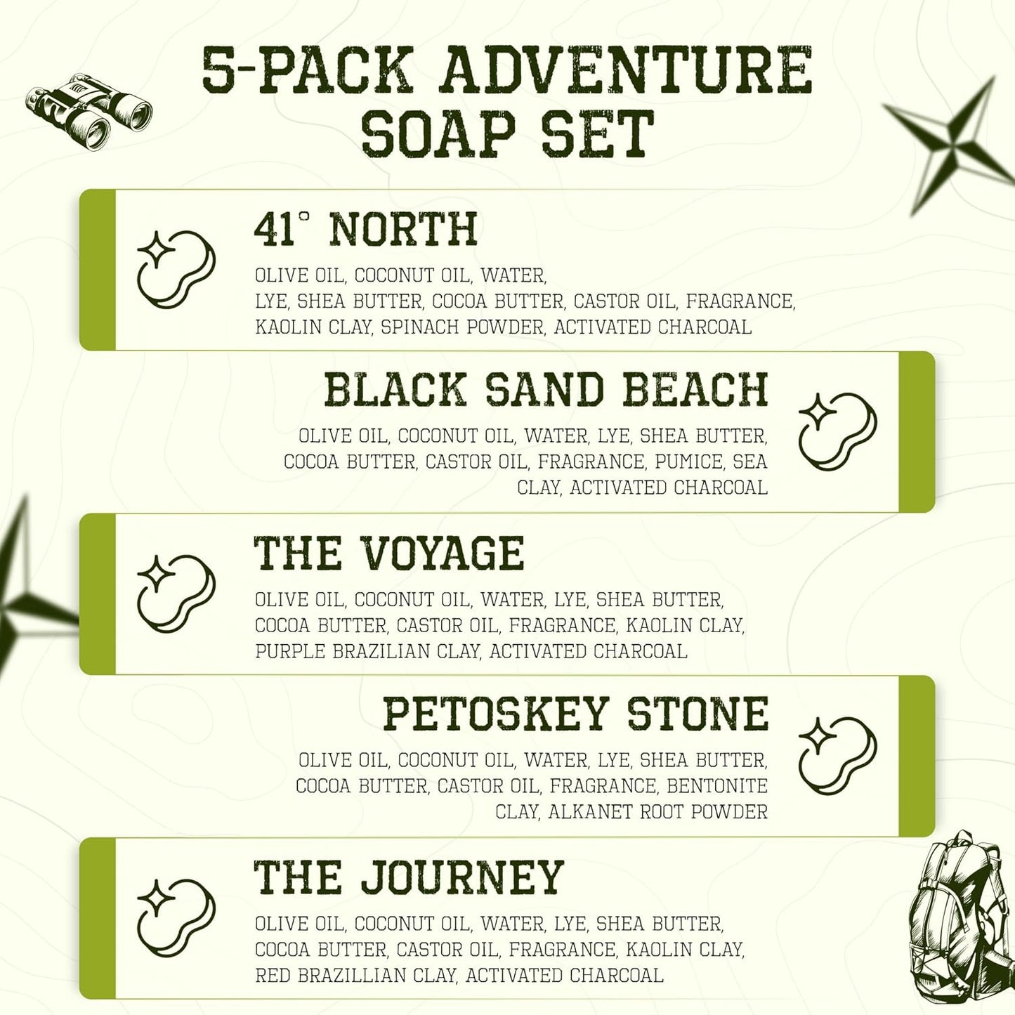 CompassSoap Natural Soap for Men | Skin-Friendly, Hand Made Soap Bar Gift Set | Best Exfoliating and Cleansing Bar Soap for Men | 5 Oz. Variety Pack of 5