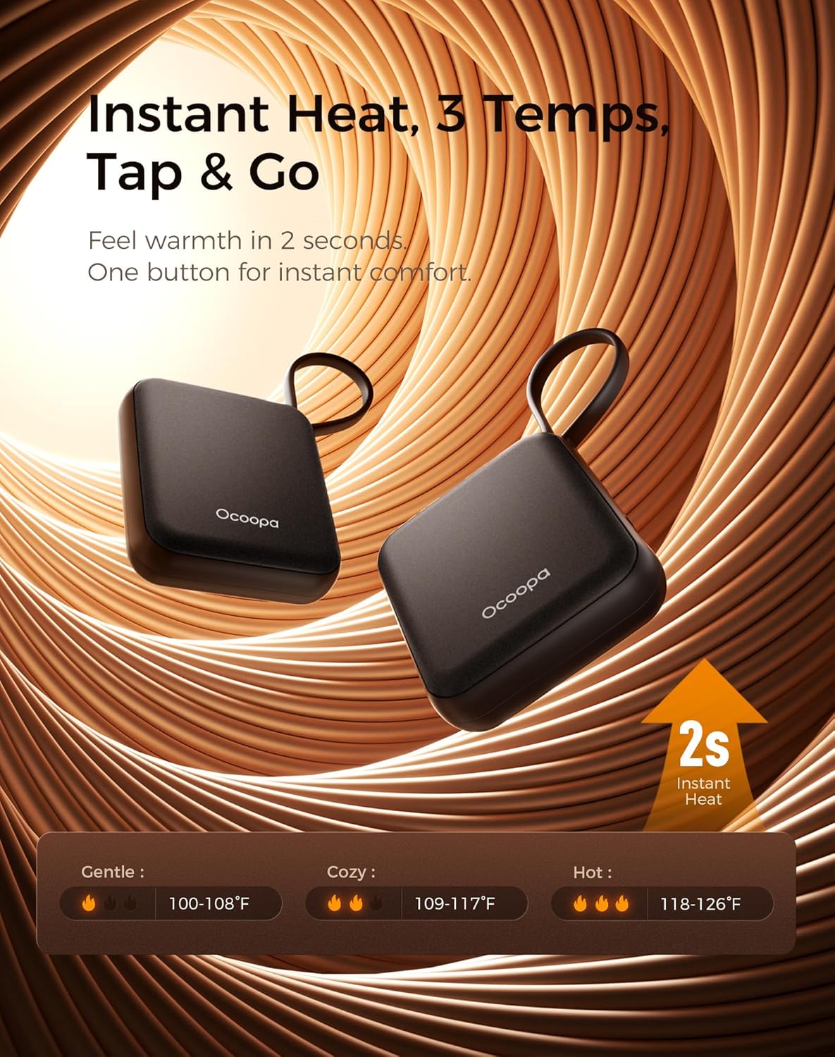 Ocoopa Hand Warmers Rechargeable UT5 Nano – Slim Electric Pocket Heater, Smart Temp Control, 14Hrs Battery, UL Safety, Artists in Bloom Design, Practical Gifts for Women, Christmas, Outdoor, Office