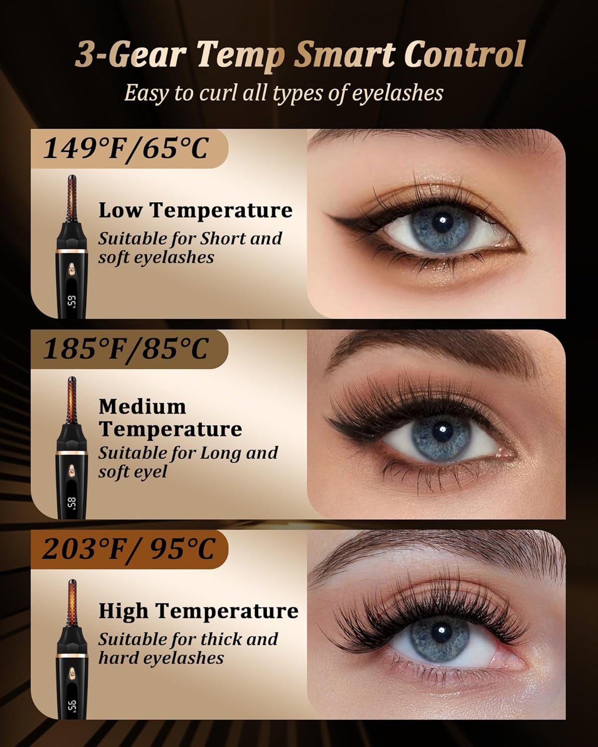 Heated Eyelash Curlers - Eye Lash Curler Heat with Eyelash Comb - Electric Eyelash Curler - Rizador De Pestañasey LED Display 3 Temp Settings USB Charge Natural Curling 24H for Women Makeup Tool Gifts