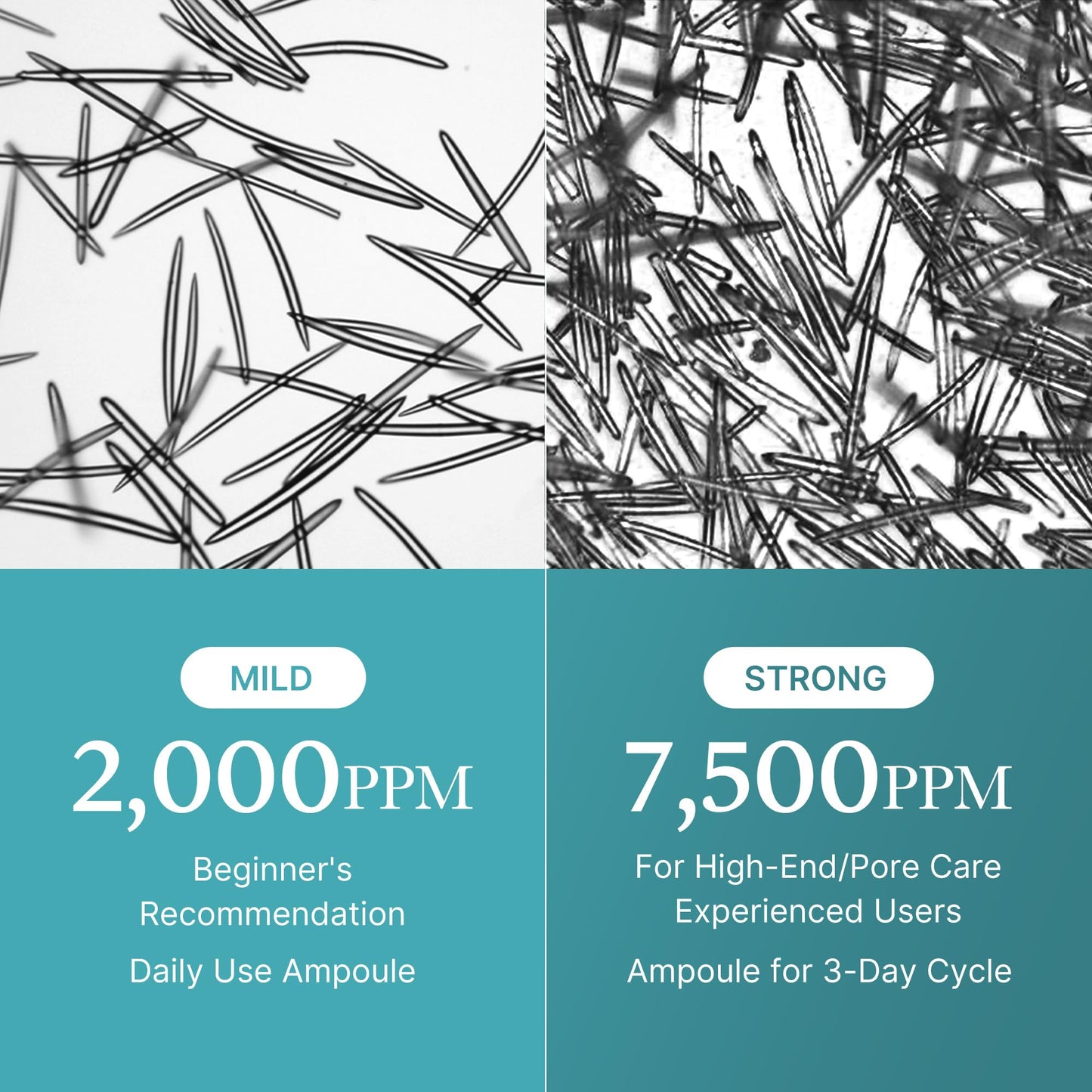 medicube Zero Exosome Shot 7,500 PPM Spicule Facial Serum | Liquid Skin Booster Serum | Exosome, AHA+BHA+PHA | Pore Care, Dead Skin Cells, Skin Texture | Korean Skin Care 1.01 fl.oz